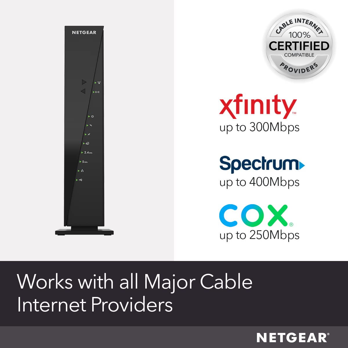 NETGEAR Cable Modem WiFi Router Combo C6300 | Compatible with Cable Providers Including Xfinity by Comcast, Spectrum, Cox for Cable Plans Up to 400Mbps | AC1750 WiFi Speed | DOCSIS 3.0